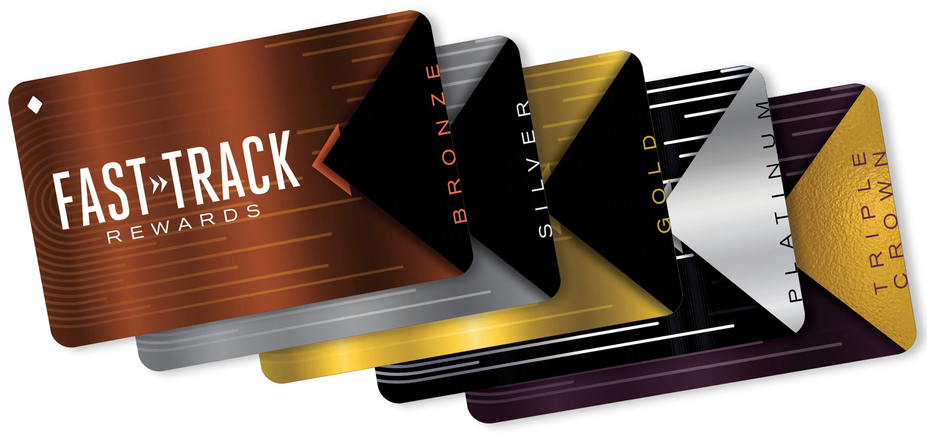 FastTrack Rewards Cards